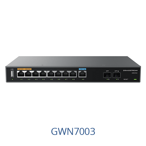 Grandstream Router